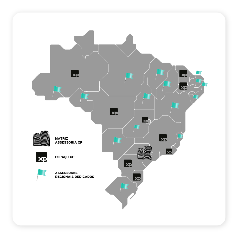 Modelo de negocios B2C
